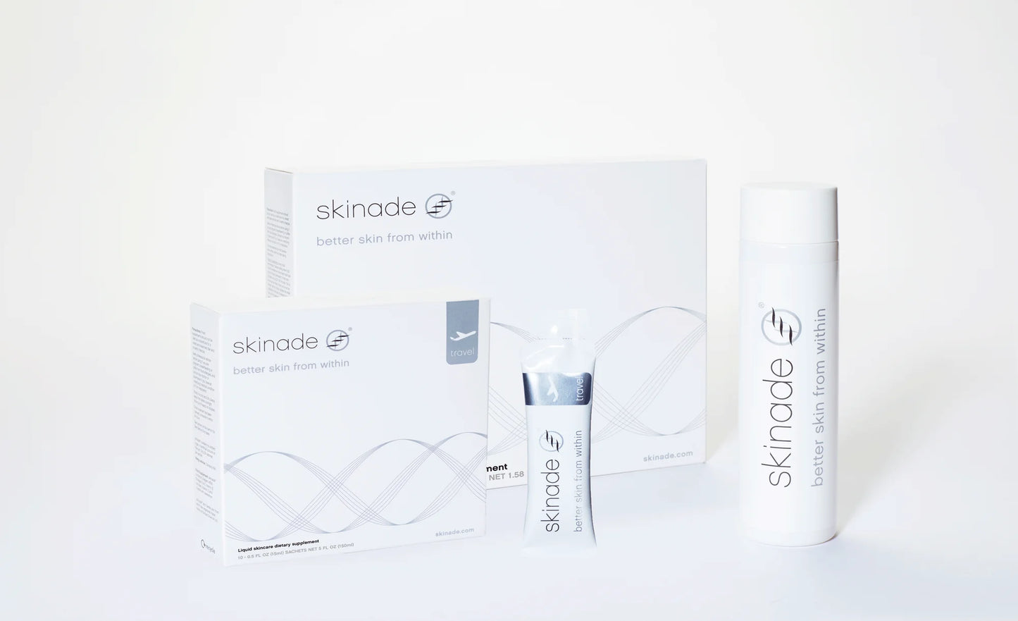 Skinade - 30 Day Supply (Bottle Pack)